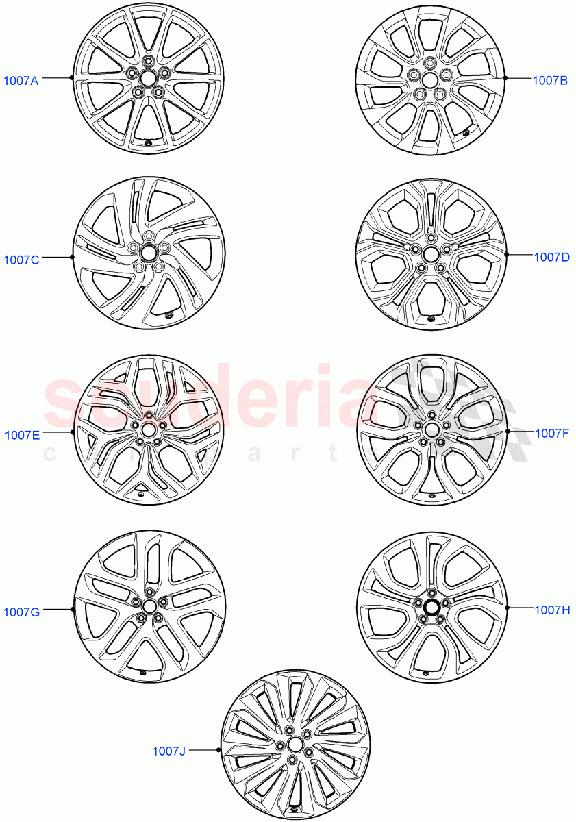 Wheels(Itatiaia (Brazil)) of Land Rover Land Rover Range Rover Evoque (2019+) [2.0 Turbo Petrol AJ200P]