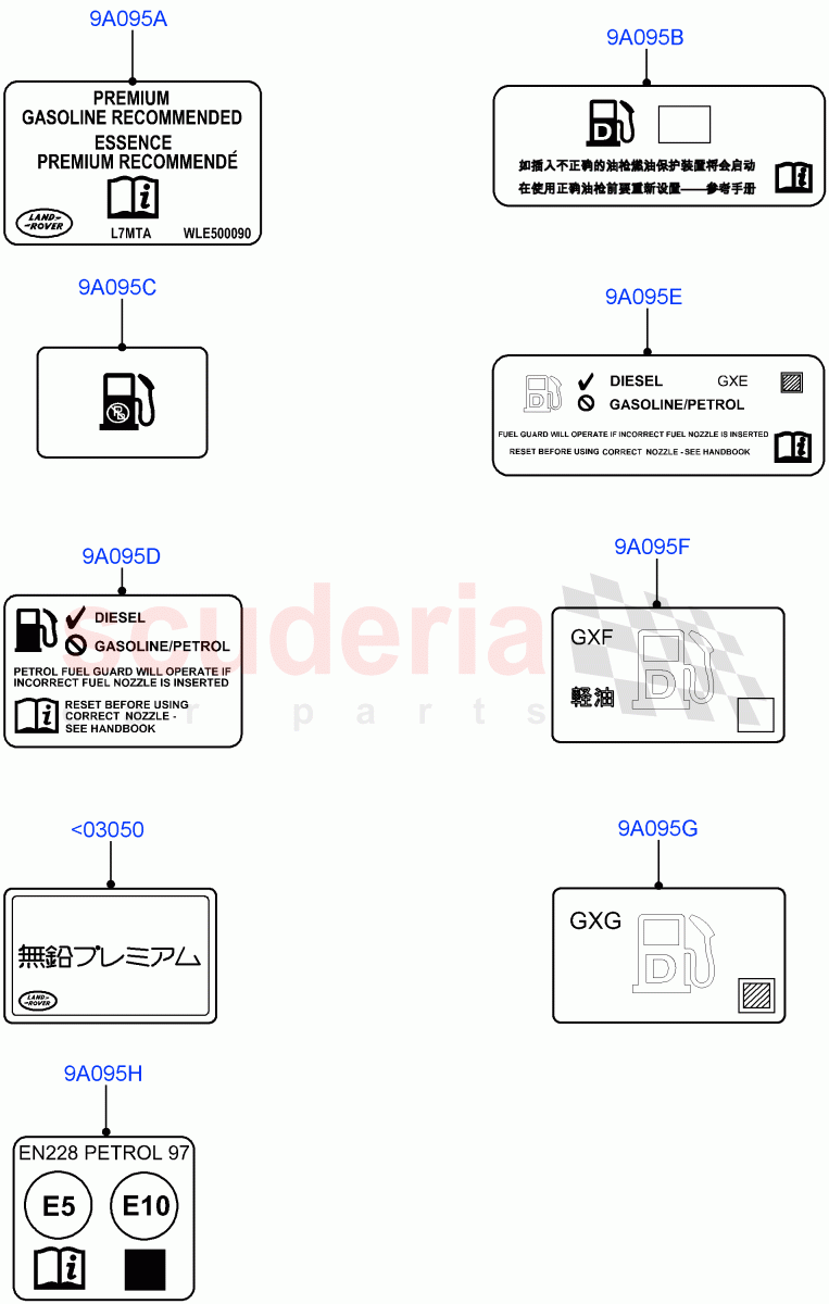 Labels(Fuel Information) of Land Rover Land Rover Range Rover Sport (2014+) [2.0 Turbo Petrol AJ200P]