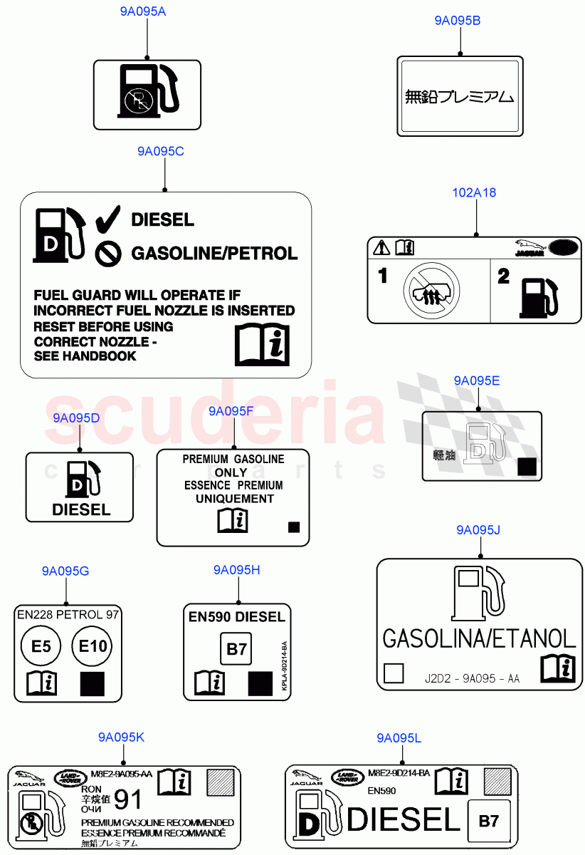 Labels (Fuel Information) (Halewood (UK)) of Land Rover Land Rover Range Rover Evoque (2019+) [2.0 Turbo Diesel]