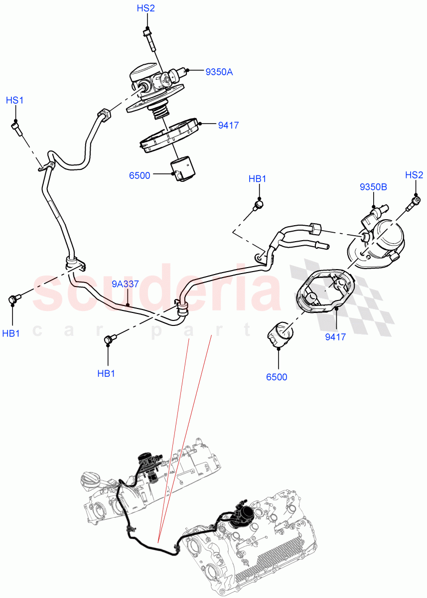 Fuel Injection Pump-Engine Mounted (4.4 V8 Turbo Petrol (NC10)) of Land Rover Land Rover Range Rover (2022+) [4.4 V8 Turbo Petrol NC10]