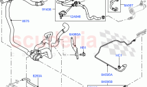 Cooling System Pipes And Hoses(Lion Diesel 2.7 V6 (140KW), Euro Consolidated Direc&hellip;