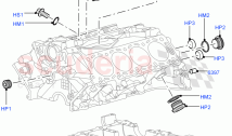 Cylinder Block And Plugs(AJ Petrol 4.4 V8 EFI (220KW))