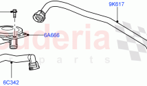 Emission Control - Crankcase(AJ Petrol 4.4 V8 EFI (220KW))