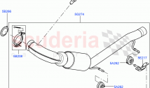 Exhaust System(2.2L CR DI 16V Diesel, EU2, Euro Stage 4 Emissions, EU4 - India)