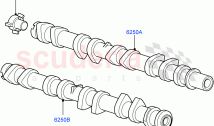 Camshaft(AJ Petrol 4.4 V8 EFI (220KW))