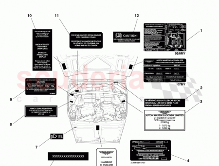 Photo of Label Headlamp aim caution…