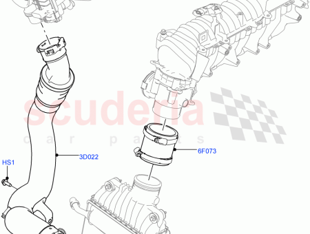 Photo of TUYAU AIR COMPRIM…