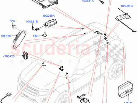 Photo of BRACKET AERIAL…