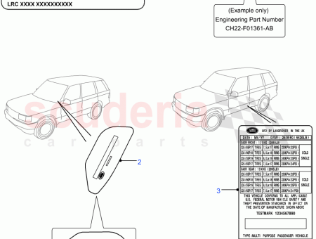 Photo of TIQUETTE IDENTIFICATION DU V HICULE…