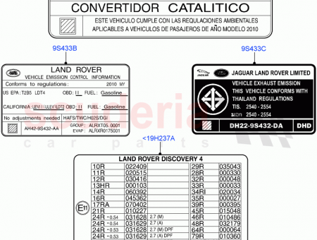 Photo of LABEL EMISSIONS…