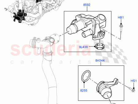 Photo of THERMOSTAT ET BO TIER…