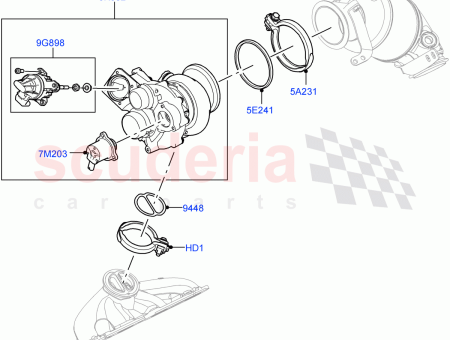 Photo of TURBOCHARGER…