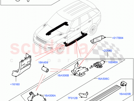 Photo of HARNESS SIDE STEP…