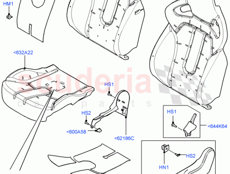 Photo of NUT LOCKING…