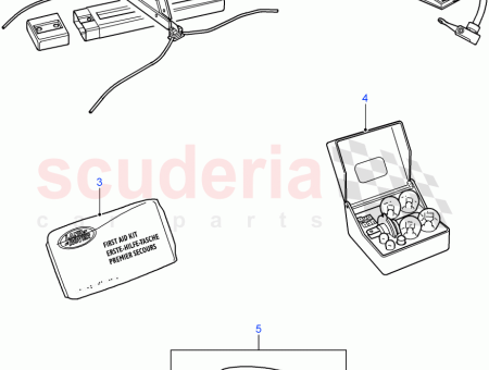 Photo of KIT FIL ET AMPOULE…