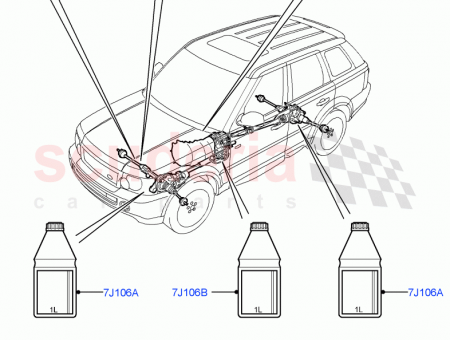 Photo of FLUID HYDRAULIC…