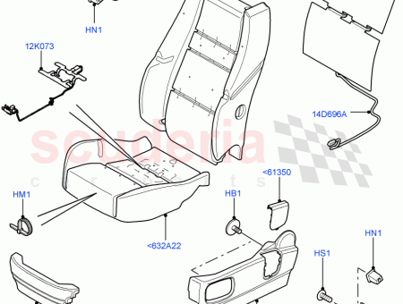 Photo of COUSSIN DOSSIER DE SI GE…