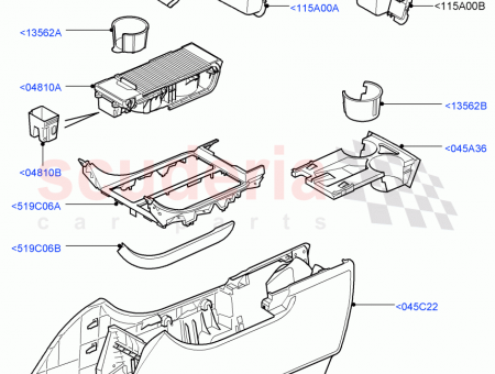 Photo of PANEL CONSOLE…