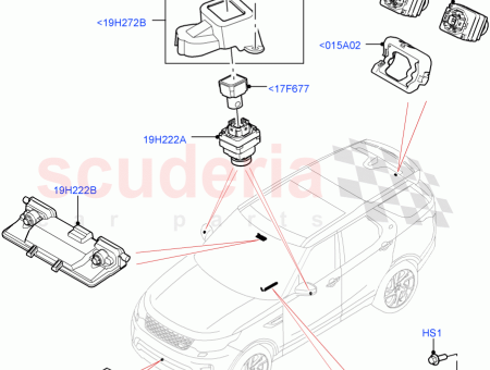 Photo of MODULE SYST ME D AIDE AU STATIONNEMENT…