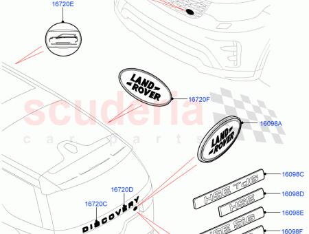 Photo of DECAL MODEL IDENTIFICATION…