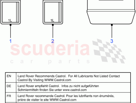 Photo of HUILE TRANSMISSION…