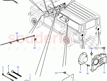 Photo of OUTIL EXTRACTEUR RADIO…