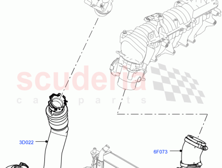Photo of TUBE SORTIE…