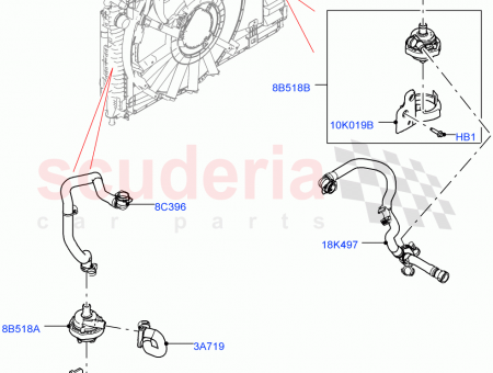 Photo of HOSE COOLING SYSTEM…