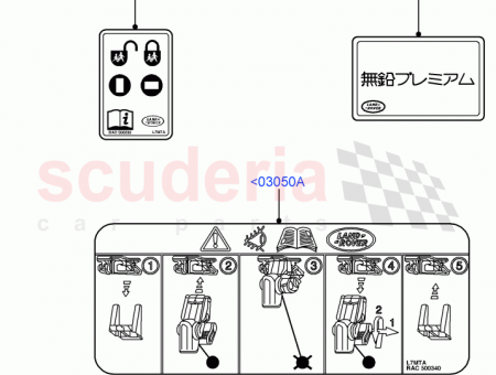 Photo of LABEL TYRE PRESSURE INSTRUCTION…