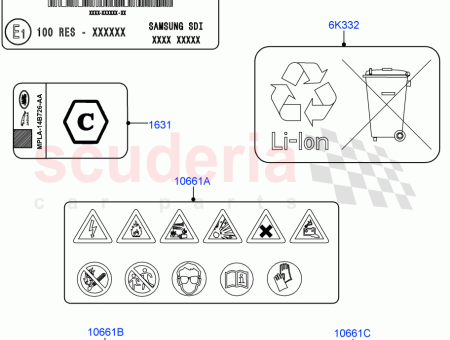 Photo of LABEL INFORMATION…