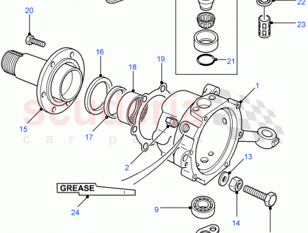 Photo of CLIP WIRING…