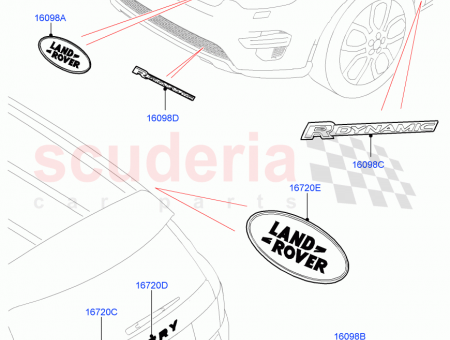 Photo of PLATE BLANKING…