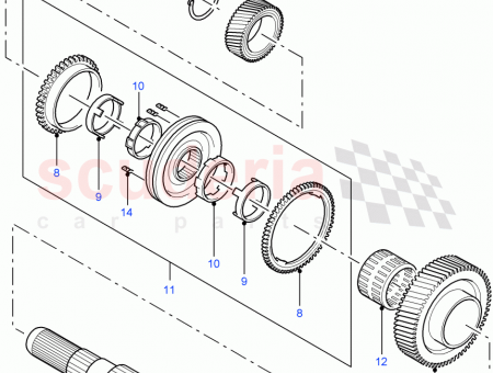 Photo of SYNCHRONIZER…