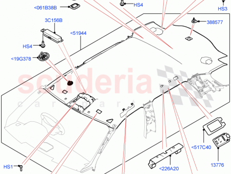 Photo of FOAM SEALING…