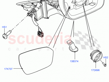 Photo of SCREW…