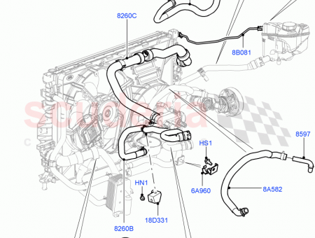 Photo of HOSE COOLING SYSTEM…