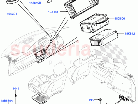 Photo of DISPLAY NAVIGATION…