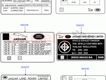 Photo of TIQUETTE APPROBATION EUROP ENNE…