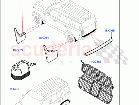 Photo of KIT ACCESSOIRE VIRTUEL…