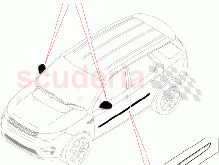 Photo of BANDES DE FROTTEMENT SET…