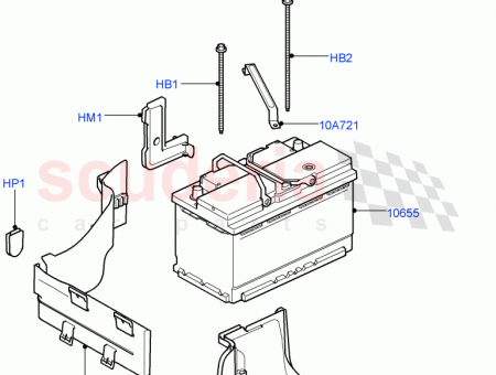 Photo of GROMMET…