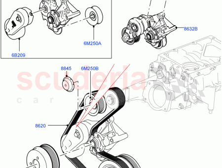 Photo of SUPPORT AVEC VENTILATEUR ROUE LIBRE ET PALIER…