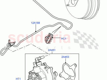 Photo of TUYAU VACUUM…