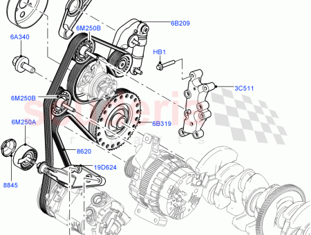 Photo of POULIE POMPE EAU…