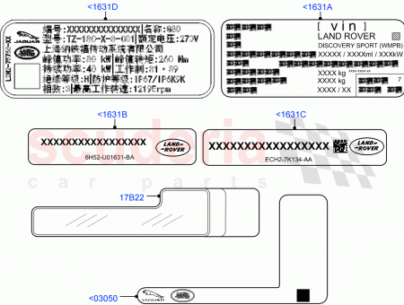 Photo of LABEL VEHICLE IDENTIFICATION…