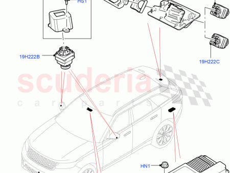 Photo of CAMERA PARKING…