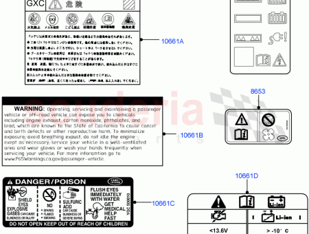 Photo of TIQUETTE AVERTISSEMENT BATTERIE…