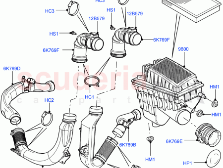 Photo of DUCT AIR…