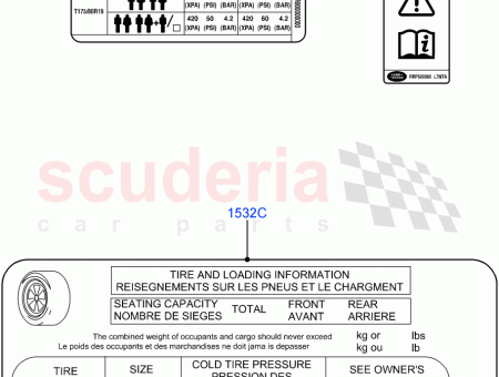 Photo of LABEL TYRE PRESSURE INSTRUCTION…