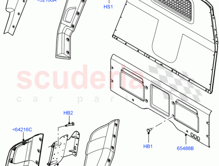 Photo of SUPPORT SUPPORT…
